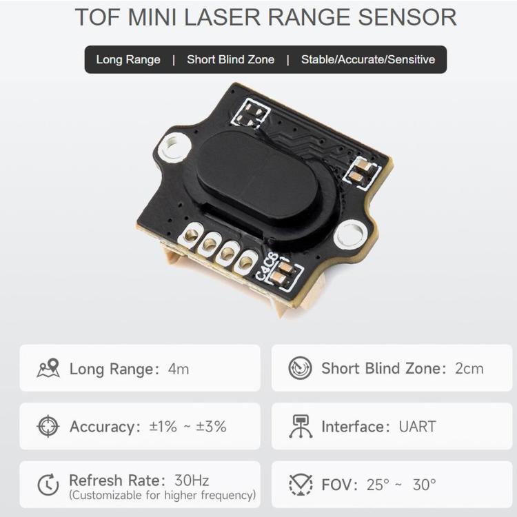 Sensore di distanza laser WAVESHARE MINI, basato su tecnologia Time-of-Flight, con controller e algoritmo di misurazione della distanza integrati e supporto per la comunicazione UART., 35107