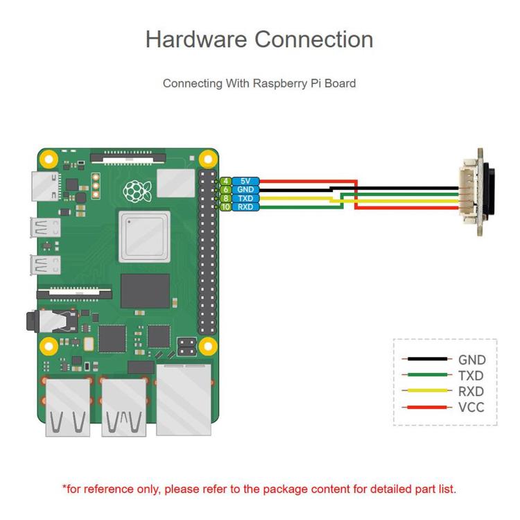 Sensore di distanza laser WAVESHARE MINI, basato su tecnologia Time-of-Flight, con controller e algoritmo di misurazione della distanza integrati e supporto per la comunicazione UART., 35107