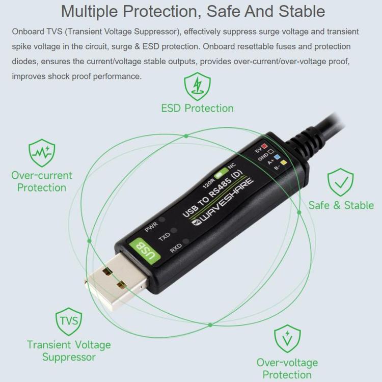 Convertitore bidirezionale isolato da USB a RS485 (D) di livello industriale WAVESHARE, lunghezza 2 m, chip FT232RNL, 35209