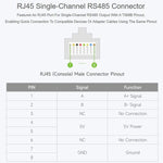 Convertitore bidirezionale isolato da USB a RS485 (D) di livello industriale WAVESHARE, lunghezza 2 m, chip FT232RNL, 35209