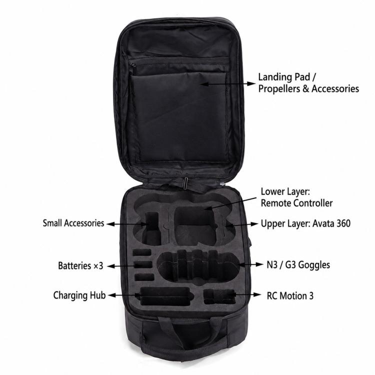 Zaino rigido impermeabile per DJI Avata 360, custodia da viaggio per il trasporto e la conservazione degli occhiali G3/N3.