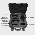 Custodia rigida impermeabile per DJI Avata 360, robusta, protettiva, per trasporto e stoccaggio, compatibile con gli occhiali G3/N3.