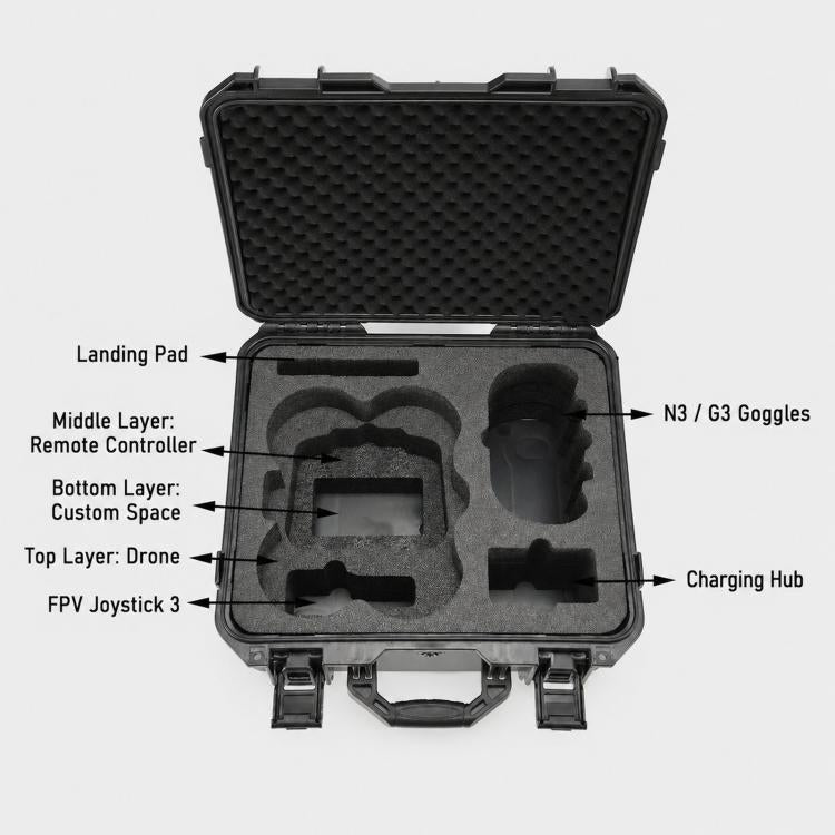 Custodia rigida impermeabile per DJI Avata 360, robusta, protettiva, per trasporto e stoccaggio, compatibile con gli occhiali G3/N3.