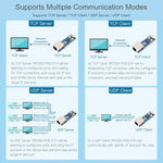 Scheda di sviluppo WAVESHARE RP2350, dual-core e doppia architettura, controller Ethernet W6300, supporta l'espansione PoE tramite un modulo PoE, No Soldered Pin Headers Without PoE Module, No Soldered Pin Headers With PoE Module                       ...