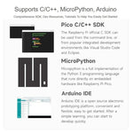 Scheda di sviluppo WAVESHARE RP2350, dual-core e doppia architettura, controller Ethernet W6300, supporta l'espansione PoE tramite un modulo PoE, No Soldered Pin Headers Without PoE Module, No Soldered Pin Headers With PoE Module                       ...