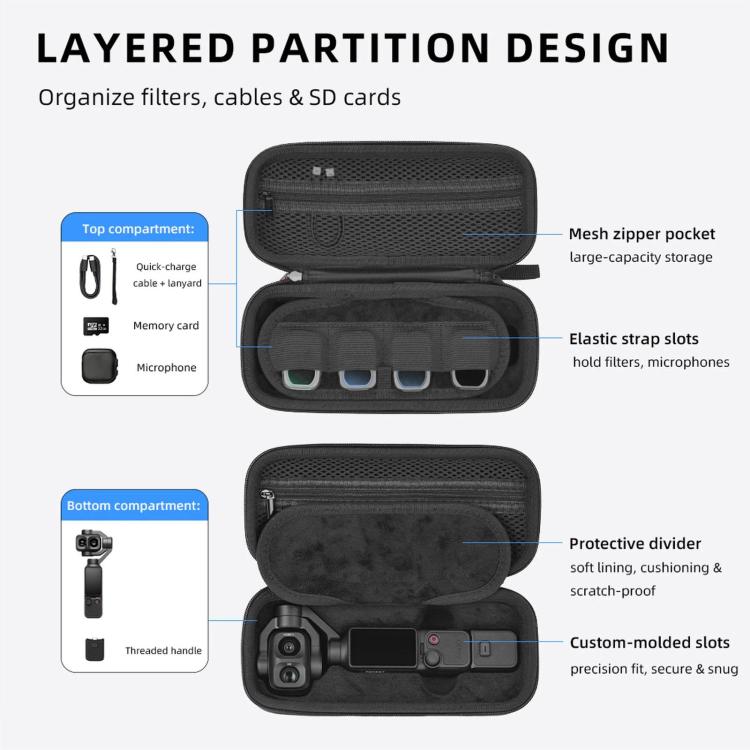 Custodia per filtro BRDRC per fotocamera portatile DJI Osmo Pocket 4P