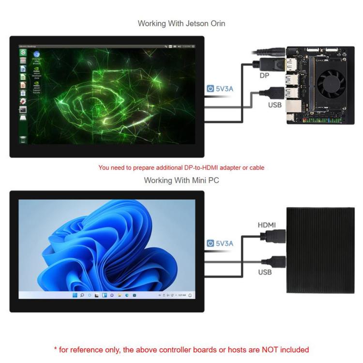 WAVESHARE Display QLED Quantum Dot da 10,1 pollici, tipo B, risoluzione 1280 x 720, pannello in vetro temperato G+G, EU Plug, UK Plug, US Plug