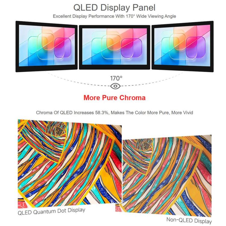 WAVESHARE Display QLED Quantum Dot da 10,1 pollici, tipo B, risoluzione 1280 x 720, pannello in vetro temperato G+G, EU Plug, UK Plug, US Plug