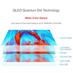 WAVESHARE Display QLED Quantum Dot da 10,1 pollici, tipo B, risoluzione 1280 x 720, pannello in vetro temperato G+G, EU Plug, UK Plug, US Plug