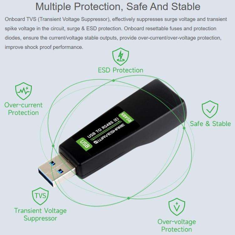 Convertitore bidirezionale isolato da USB a RS485 (E) di livello industriale WAVESHARE, con chip FT232RNL integrato, circuito ricetrasmettitore RS485 isolato e porta RJ45., 35226