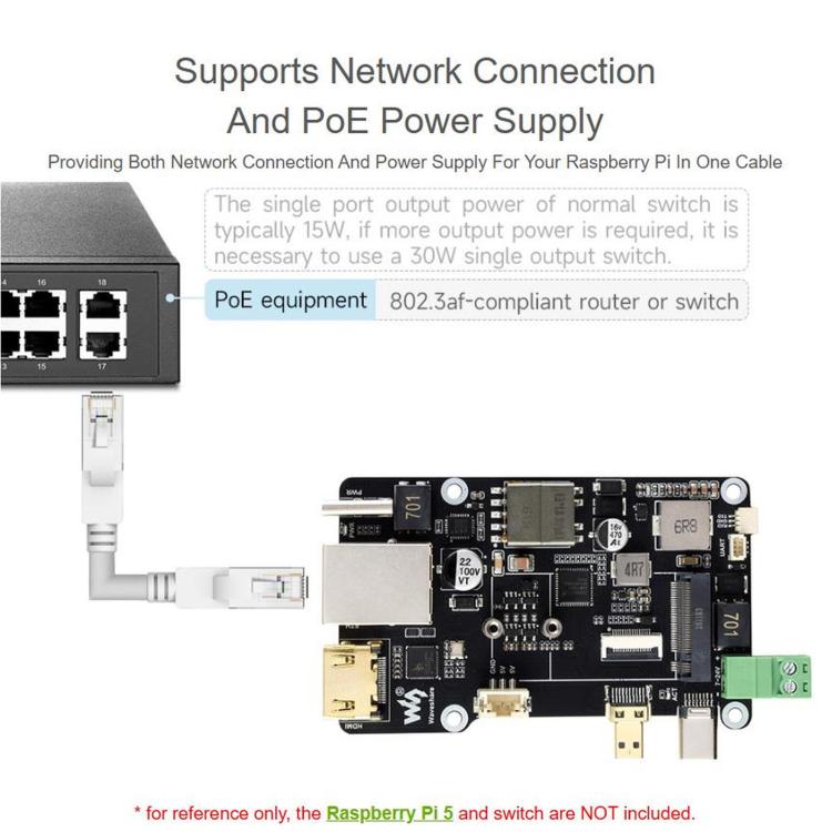 Adattatore multifunzione WAVESHARE da PCIe a M.2, uscita 4K, controller Ethernet RTL8125 2.5GbE originale, compatibile con Raspberry Pi OS, 35254