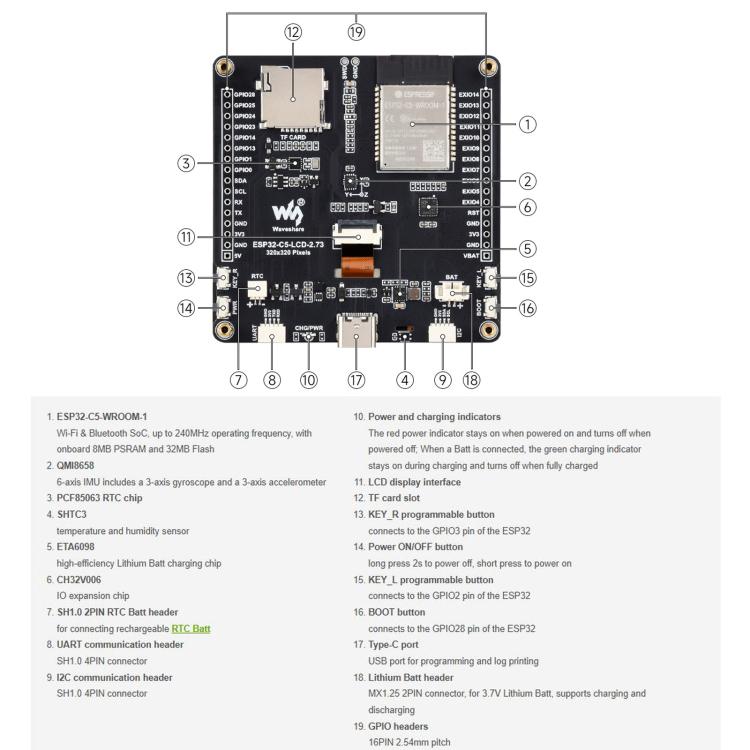 Scheda di sviluppo WAVESHARE ESP32-C5 con display LCD da 2,73 pollici, processore RISC-V a 32 bit, supporto Wi-Fi dual-band 2,4 GHz / 5 GHz e Bluetooth 5, 35225