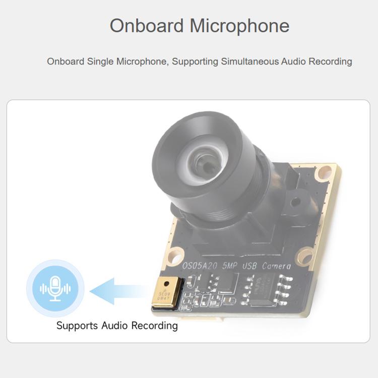 Waveshare OS05A20 5MP USB Camera Module C Type 91.7-degree FOV Distortion-free Lens, 35565