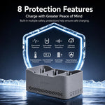 Hub di ricarica parallela LKTOP da 65 W per batterie DJI Mini 5 Pro / Mini 4 Pro / Mini 3 Pro, con 3 alloggiamenti per ricarica rapida simultanea., 65W 3-Bay