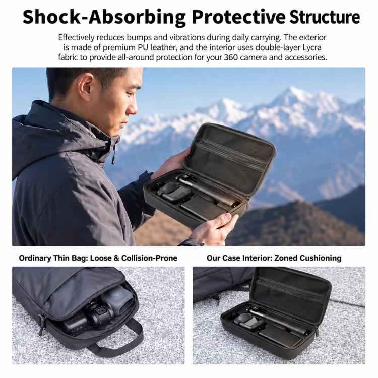 Custodia rigida portatile da viaggio per Osmo 360 II / Osmo 360