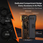 Custodia protettiva rigida per DJI Pocket 4P con 3 alloggiamenti per filtri e 2 porta schede SD.