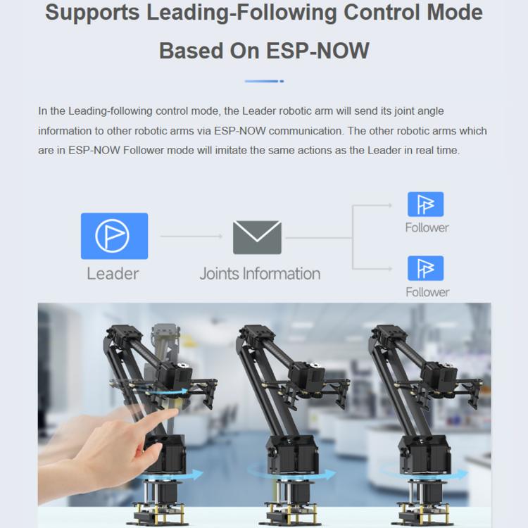 WAVESHARE 3+1 DOF High-Torque Serial Bus Servo Desktop Robotic Arm Kit Supports Flexible Expansion Wireless Control, US Plug, UK Plug, EU Plug