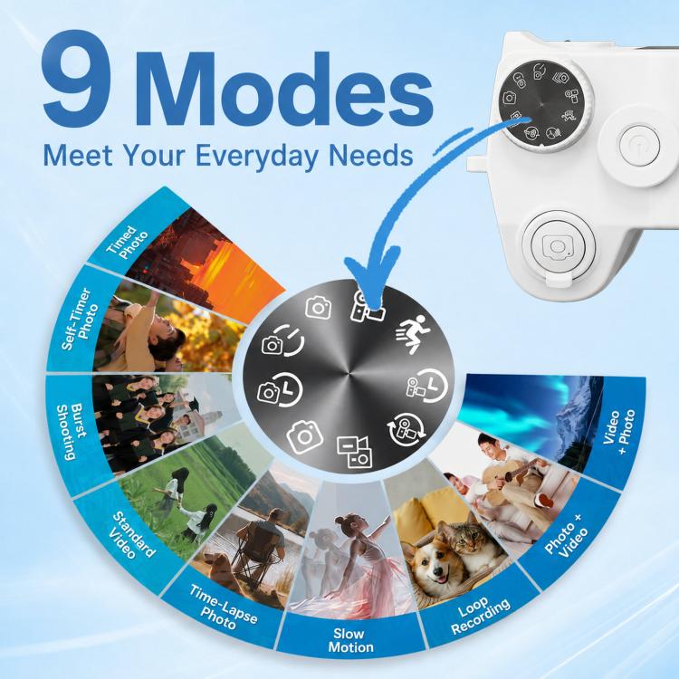 WD07 Doppia fotocamera anteriore e posteriore da 75 MP, Wi-Fi, fotocamera digitale HD, sensore CCD per selfie, videocamera mirrorless 5K