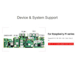 Fotocamera IMX378-190 da 12,3 MP con obiettivo fisheye, campo visivo di 190 gradi e otturatore rolling shutter per schede della serie Raspberry Pi., WAVESHARE 34709