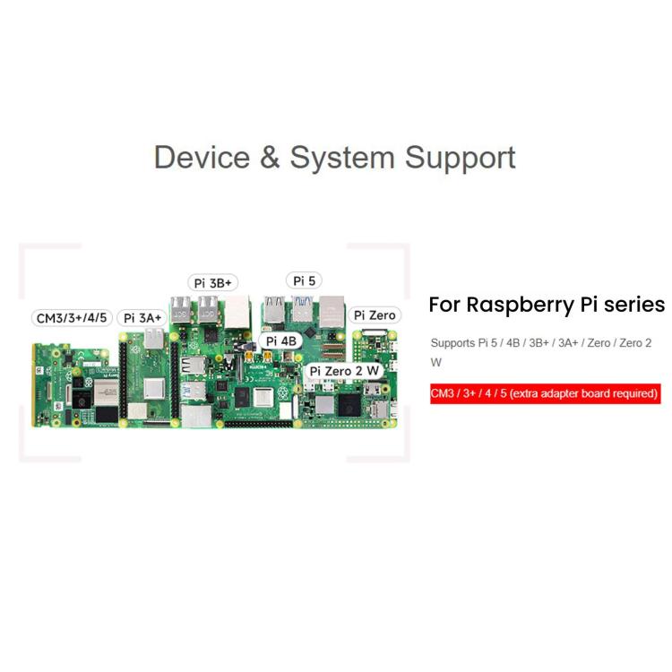 Fotocamera IMX378-190 da 12,3 MP con obiettivo fisheye, campo visivo di 190 gradi e otturatore rolling shutter per schede della serie Raspberry Pi., WAVESHARE 34709