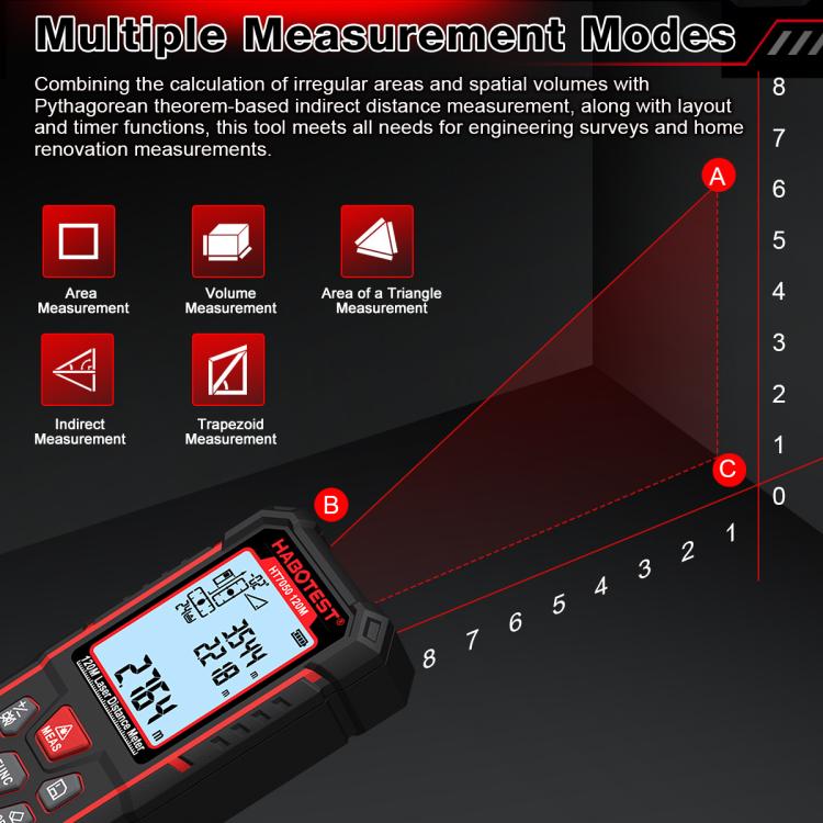 Misuratore di distanza laser con doppia livella elettronica, strumento di misurazione laser digitale ad alta precisione, HABOTEST HT7050-50M, HABOTEST HT7050-80M, HABOTEST HT7050-120M