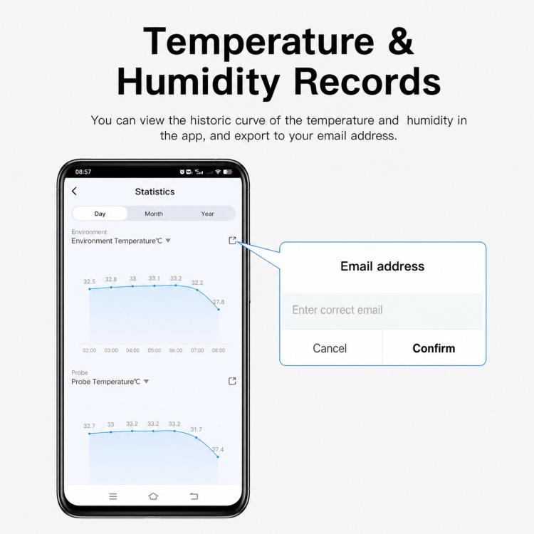 Misuratore di temperatura e umidità wireless intelligente Tuya, Wifi No Screen & Probe, Zigbee No Screen & Probe, Wifi No Screen With Probe, Zigbee Wifi No Screen With Probe