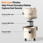 Aspirapolvere a bidone con funzione lavapavimenti 600W 20KPa con filo, UK Plug, US Plug, EU Plug