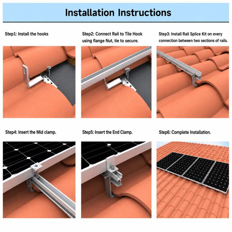 Stainless Steel Adjustable Solar PV Hook, PV Hook