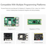 Waveshare Q43 NEO-F9P-15B Multi-Constellation Multi-Band GNSS RTK Centimeter-Level Positioning Module, 35110