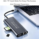 Waveshare 11-In-1 USB-C/Type-C Hub With 4K HDMI-Compatible, VGA, 100W PD Charging, RJ45 100Mbps Ethernet, SD/TF Reader
