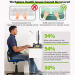 Mofii BOMI Ergonomic Wireless Keyboard and Mouse Split Wave Keyboard With Wrist Rest & Vertical Mouse