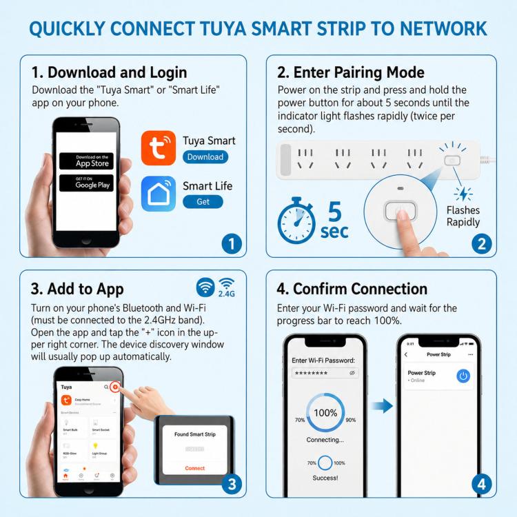 For Tuya Smart Power Strip, Wireless Control Switch Mobile Remote Timing Voice Home Individual Controlled Outlets, EU Plug, EU Plug Universal Socket, UK Plug Universal Socket, US Plug Universal Socket, AU Plug Universal Socket