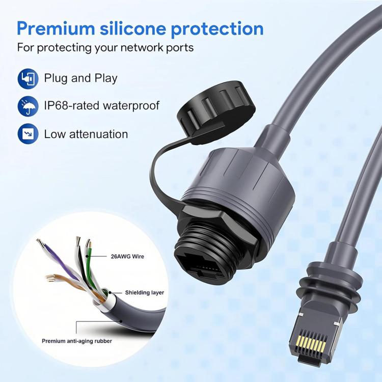 Ethernet RJ45 Communication Waterproof Cable Network Cable Gigabit Connector