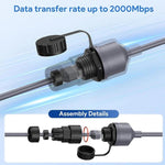 Ethernet RJ45 Communication Waterproof Cable Network Cable Gigabit Connector