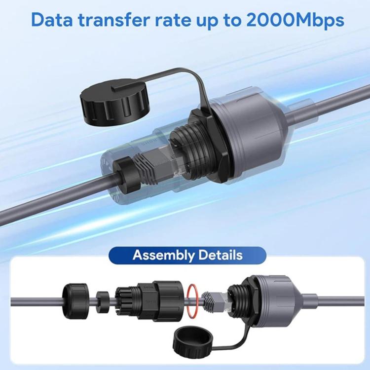 Ethernet RJ45 Communication Waterproof Cable Network Cable Gigabit Connector