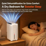 Deumidificatore domestico compatto da 1,5 litri con timer, sbrinamento automatico e luce a 7 colori., EU Plug, US Plug, UK Plug