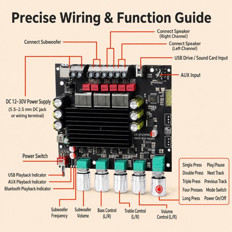 ST21PRO Bluetooth Digital Amplifier Board 2.1 Channel 100W X 2 + 200W Subwoofer, All-in-one Without Casing, All-in-one With Casing, External Type