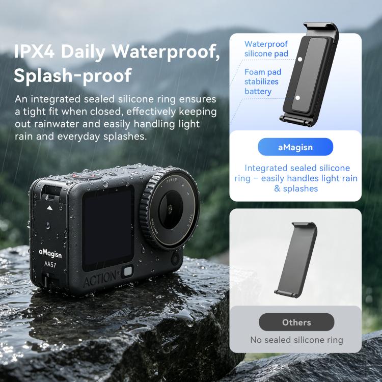 Per DJI Osmo Action 6 aMaginsn Vertical Shoot Coperchio batteria magnetico a sgancio rapido Sportello batteria in metallo