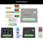 WAVESHARE Luckfox Lyra PLC RK3506B Programmable Logic Controller Onboard Dual 100Mbps Ethernet Ports, Standard, POE