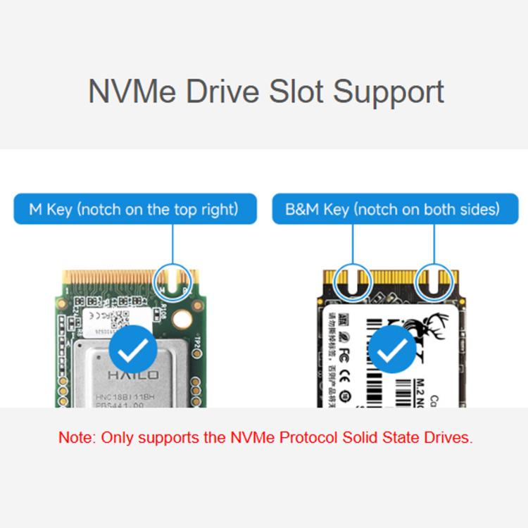 WAVESHARE For Raspberry Pi 5 PCIe To M.2 Adapter With PoE Function Supports NVMe Protocol M.2 Solid State Drive, With Connector Pins, No Connector Pins
