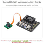 Modulo fotocamera MIPI ISX031 da 3 MP per schede Raspberry Pi e Jetson standard., 35301