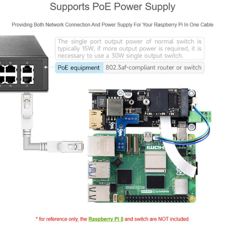 Adattatore multifunzione da PCIE a M.2 per Raspberry Pi con uscita 4K e alimentazione PoE integrata., 35344