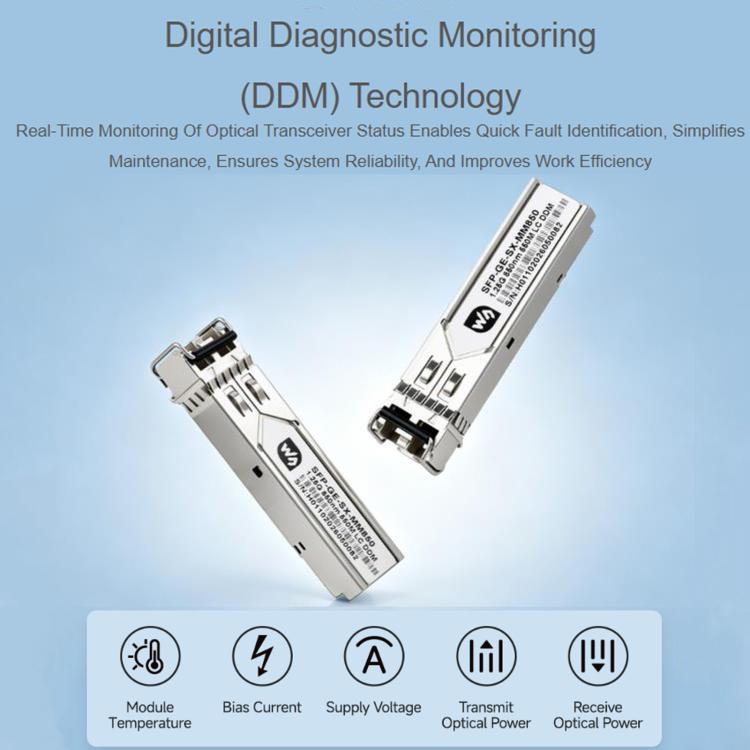 Ricetrasmettitore ottico SFP Gigabit WAVESHARE con connettore LC, supporta la funzionalità hot-swappable e la modalità plug-and-play., Multimode, Single-mode