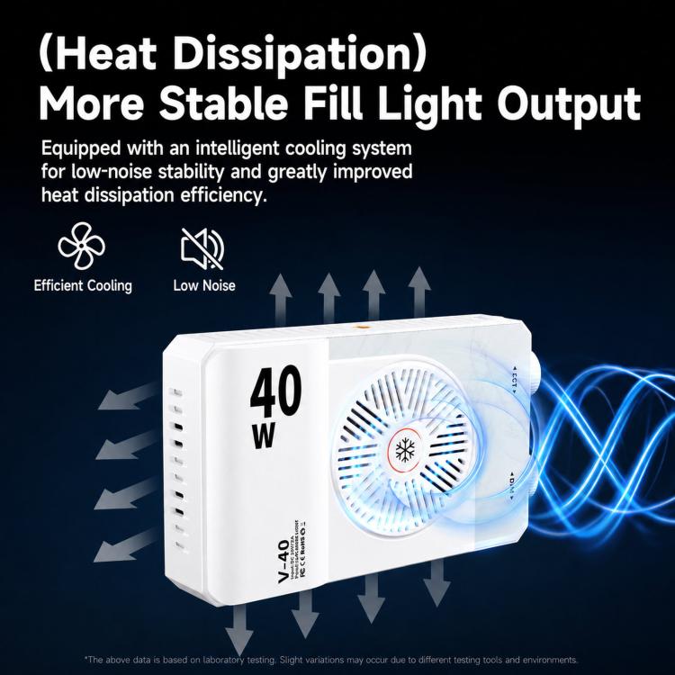 V-40 Luce video LED portatile da 40 W, temperatura colore 2500K-9000K, CRI 96+, ricaricabile, tascabile, pannello luminoso per fotografia, V-40