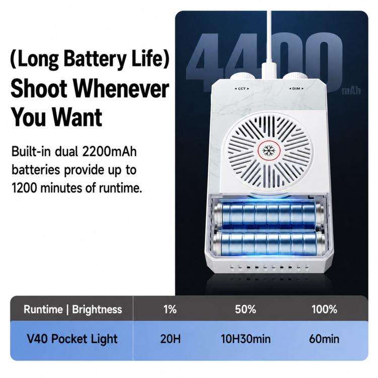 V-40 Luce video LED portatile da 40 W, temperatura colore 2500K-9000K, CRI 96+, ricaricabile, tascabile, pannello luminoso per fotografia, V-40