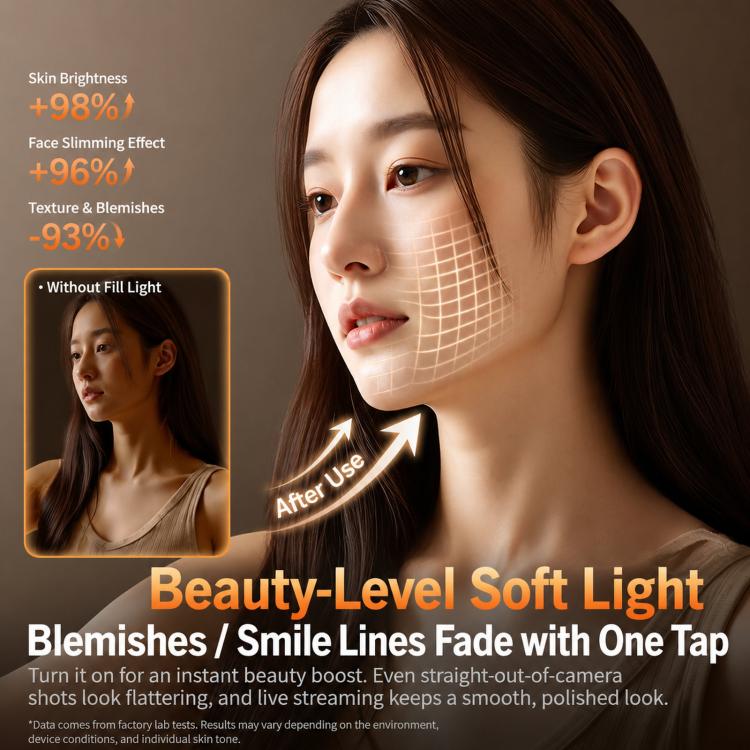 M81 Luce tascabile ricaricabile con clip per cellulare, ideale per video, vlog e selfie., Three Color Temperatures, Three Color Temperatures+Full RGB Color