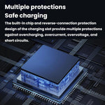 Caricabatterie per batterie al litio con schermo LCD multifunzione intelligente, US Plug, EU Plug