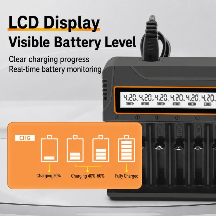 Caricabatterie per batterie al litio con schermo LCD multifunzione intelligente, US Plug, EU Plug