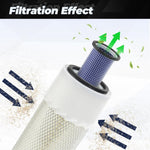 Kit filtro aria motore per escavatore Bobcat 753 / 763 / S175 / 641 e 325 / 328. Sostituisce i codici 6598362 e 6598492.