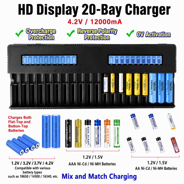Caricabatterie al litio multifunzione a 20 slot con display LCD per batterie 18650 / 16340, US Plug, EU Plug
